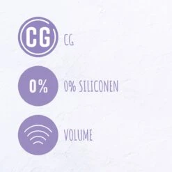 Andrélon Kokos Boost Haarmasker - 1 Minuut WOW Masker - 6 X 180 Ml – Voordeelverpakking 22 Andrélon Kokos Boost Haarmasker - 1 Minuut WOW Masker - 6 X 180 Ml – Voordeelverpakking -Garnier winkel 1200x1200 679